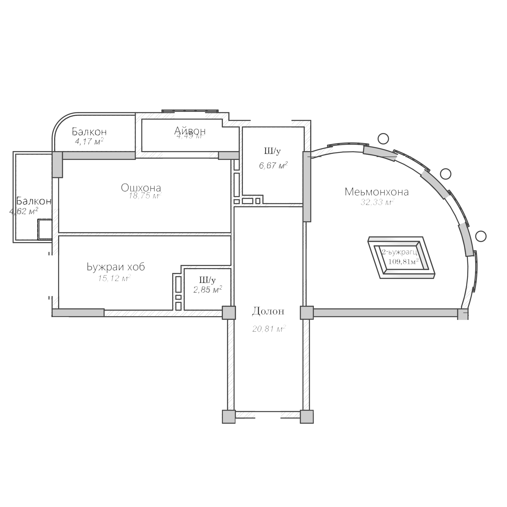 Планировка