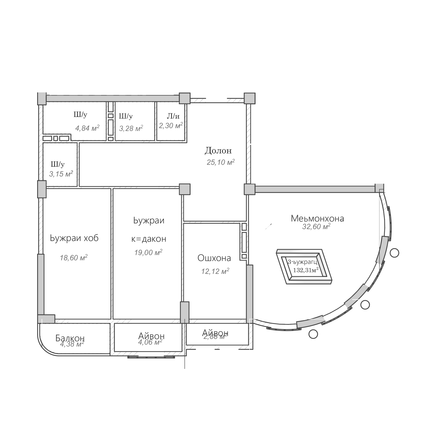 Планировка
