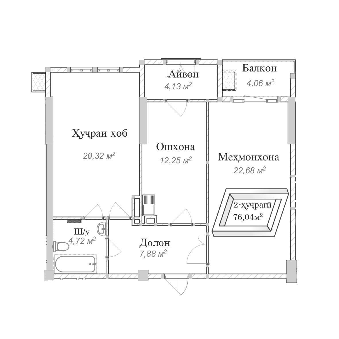 Планировка