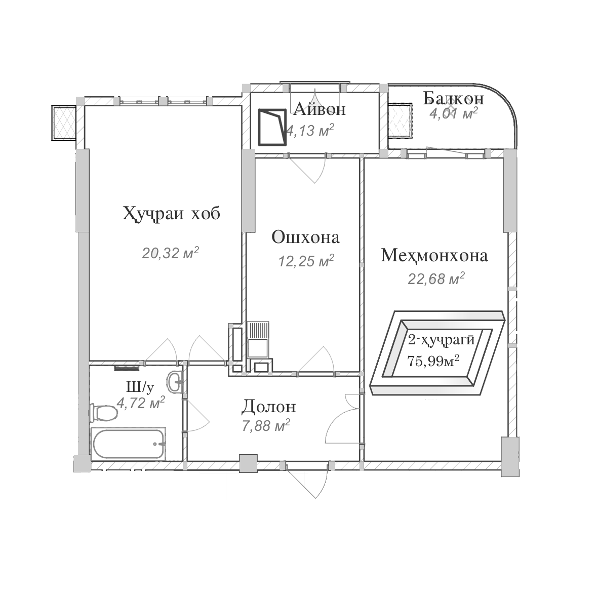 Планировка