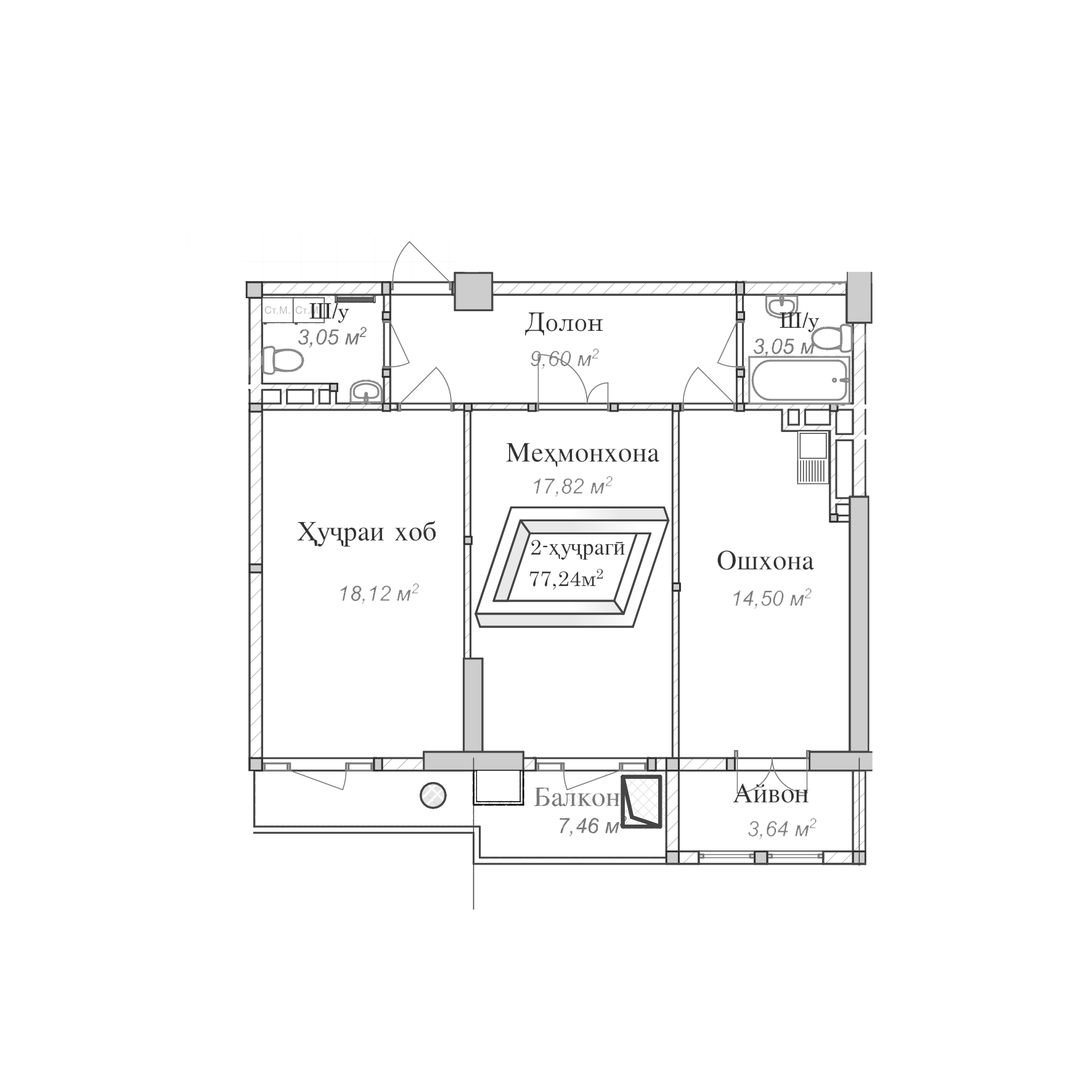 Планировка