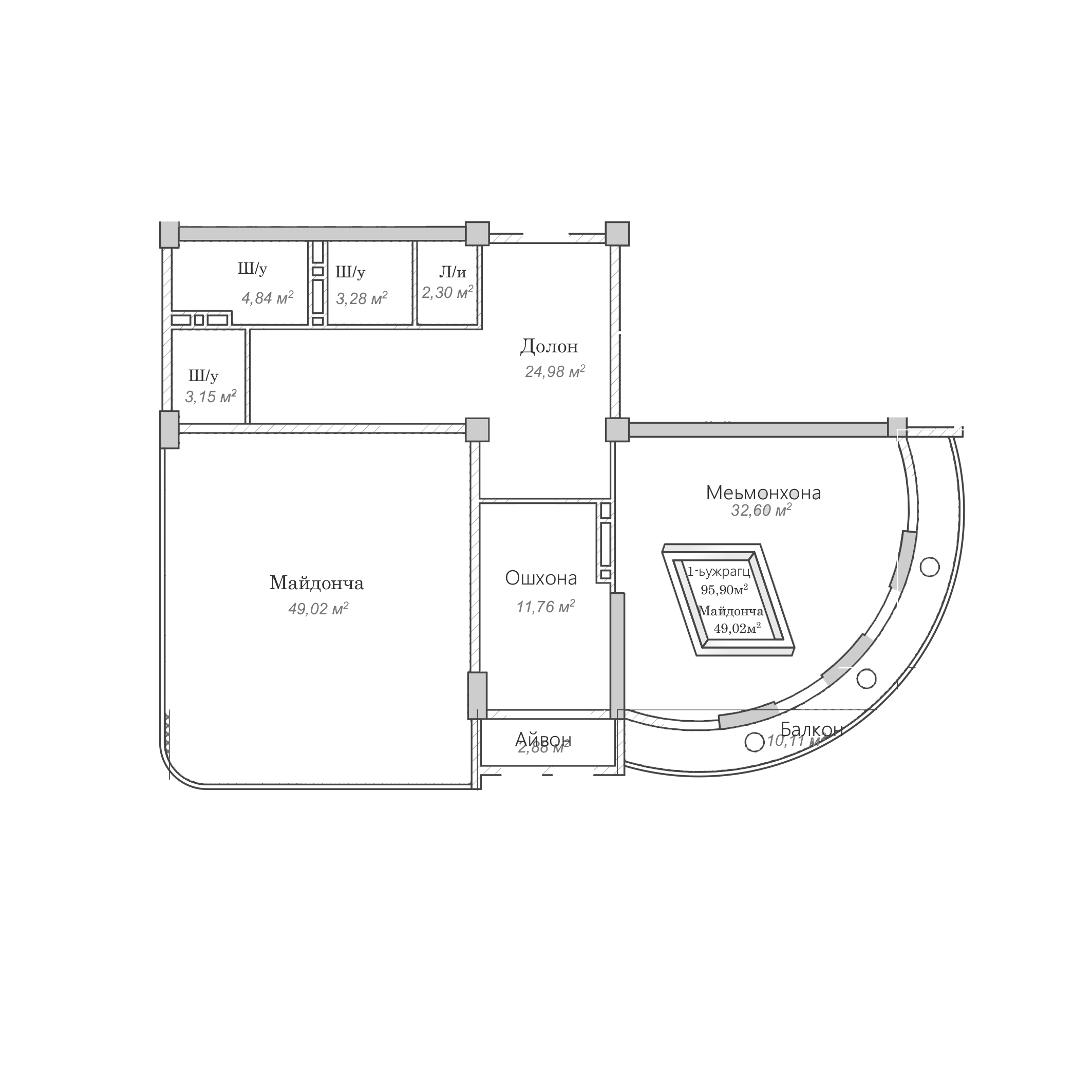 Планировка